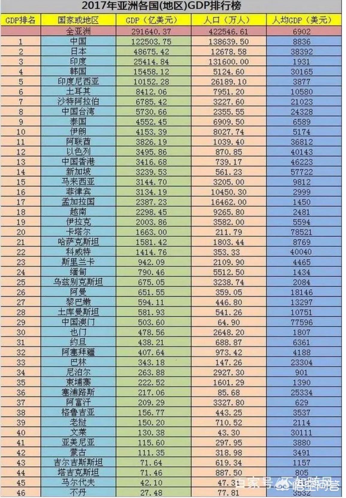 今日特码科普！2022年澳门资料大全258,百科词条爱好_2024最快更新