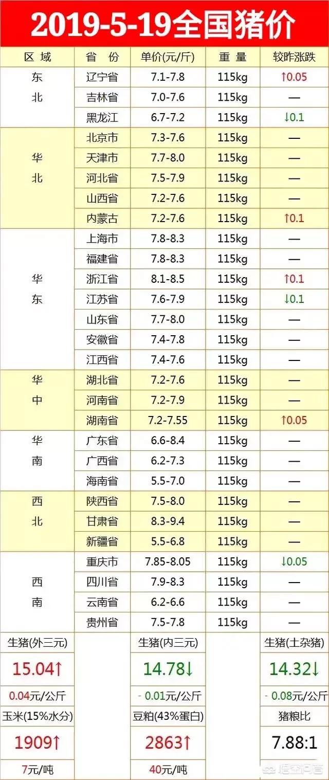 今日特码科普！新澳门彩出号综合走势新升级,百科词条爱好_2024最快更新