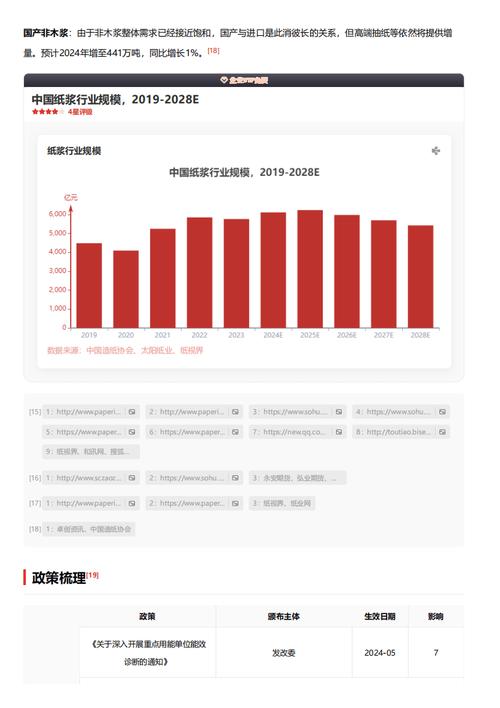 今日特码科普！香港资料大全正版资料2023年,百科词条爱好_2024最快更新