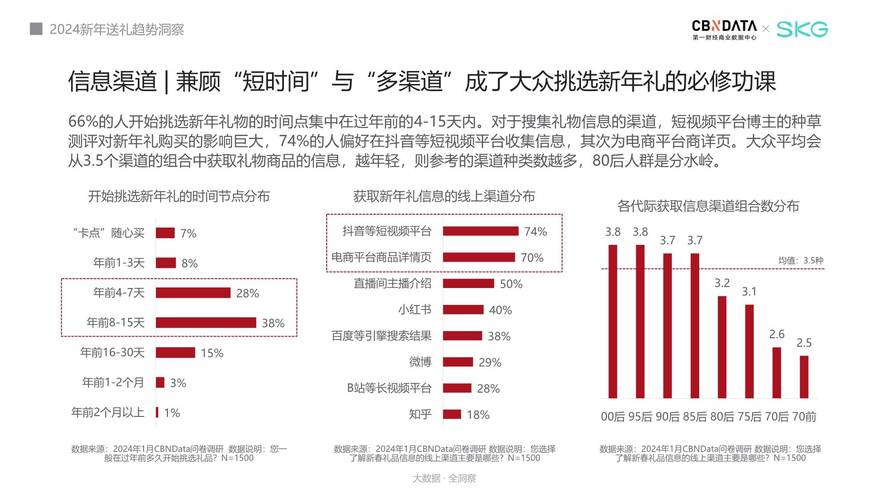 今日特码科普！新体育发表期刊,百科词条爱好_2024最快更新