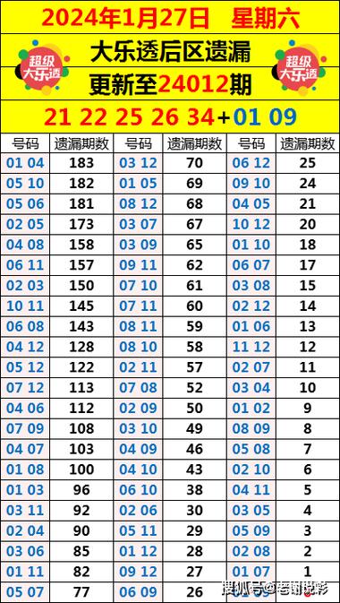 今日特码科普！澳门六开彩天天开奖结果生肖卡,百科词条爱好_2024最快更新