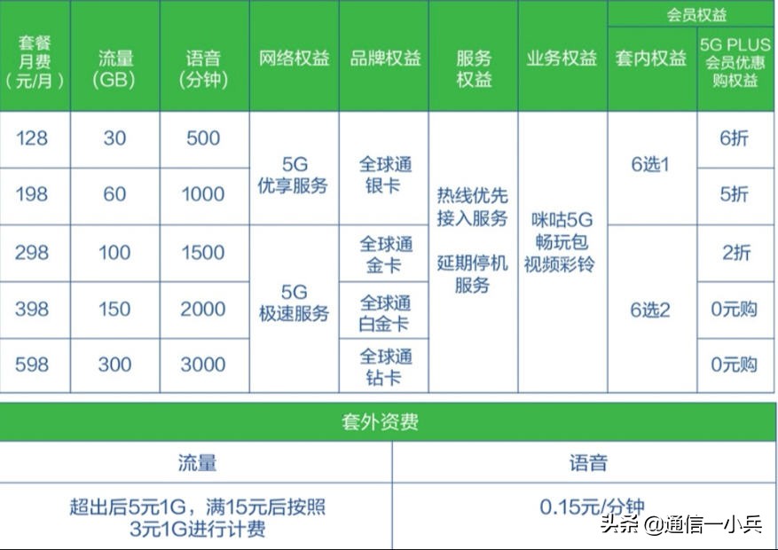 今日特码科普！789电影网电影播放,百科词条爱好_2024最快更新