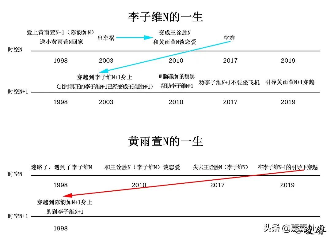 今日特码科普！免费夫妻在线电影,百科词条爱好_2024最快更新