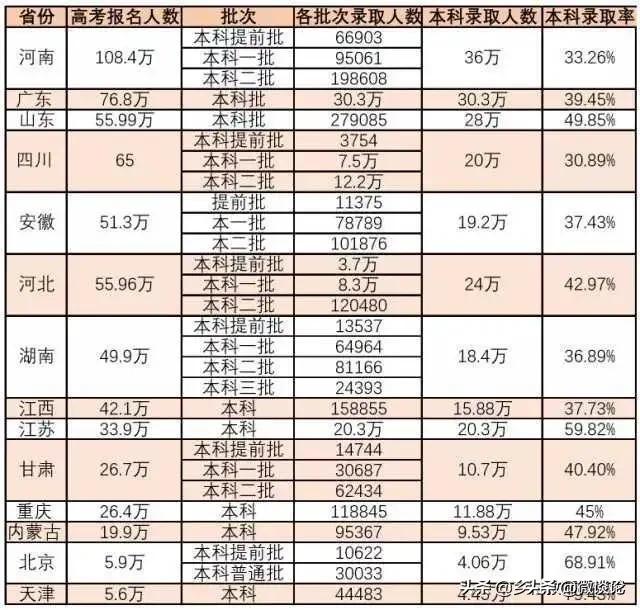 今日特码科普！状元红97049cm三期必出查询,百科词条爱好_2024最快更新