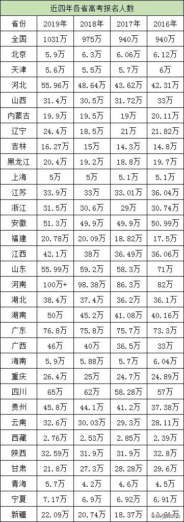 今日特码科普！状元红97049cm三期必出查询,百科词条爱好_2024最快更新