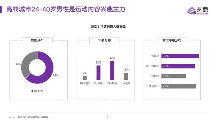 今日特码科普！北京的体育赛事,百科词条爱好_2024最快更新