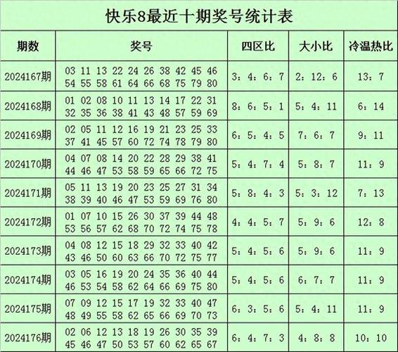 今日特码科普！快乐八开奖 开奖号码,百科词条爱好_2024最快更新