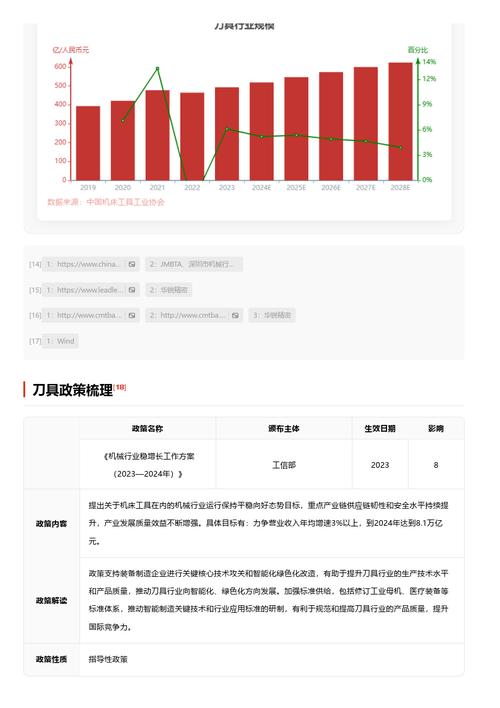 今日特码科普！香港澳门资料大全正版资料查询2022年,百科词条爱好_2024最快更新