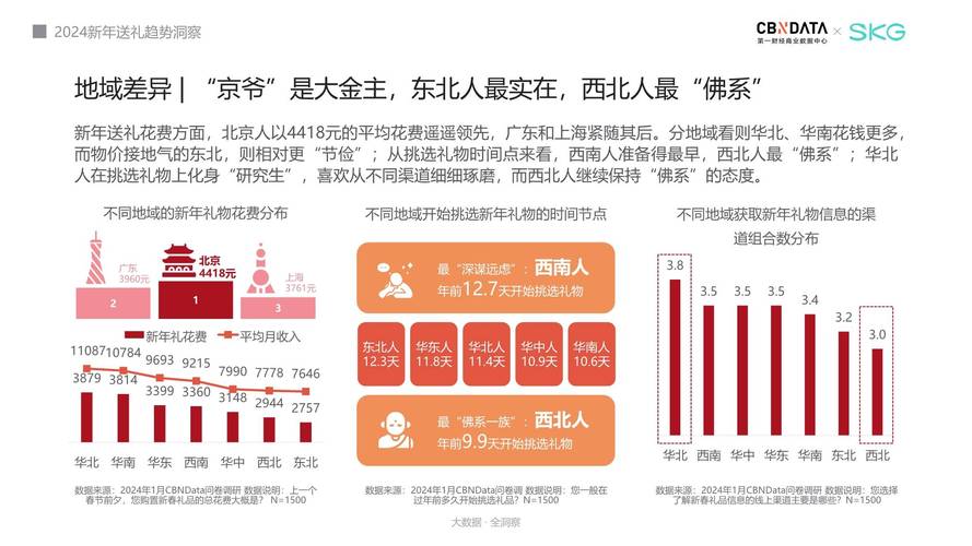 今日特码科普！奔跑吧第一季免费观看高清完整版,百科词条爱好_2024最快更新