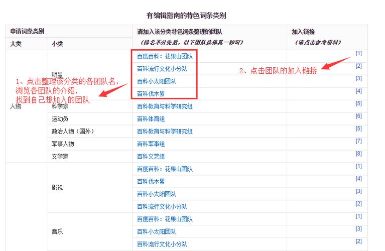 今日特码科普！76在线看视频,百科词条爱好_2024最快更新