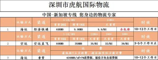 今日特码科普！全国空运物流,百科词条爱好_2024最快更新