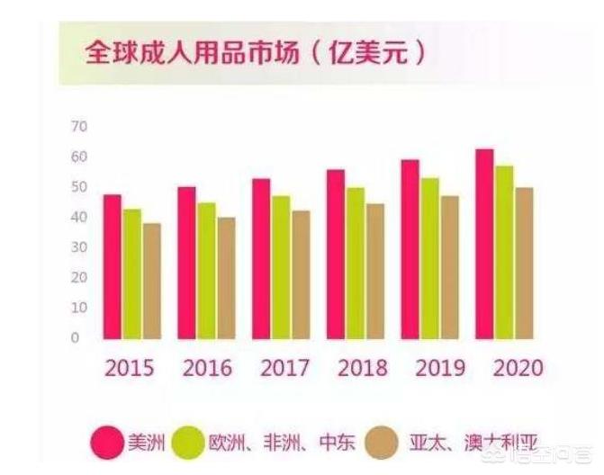 今日特码科普！成人无人成人用品贩卖,百科词条爱好_2024最快更新