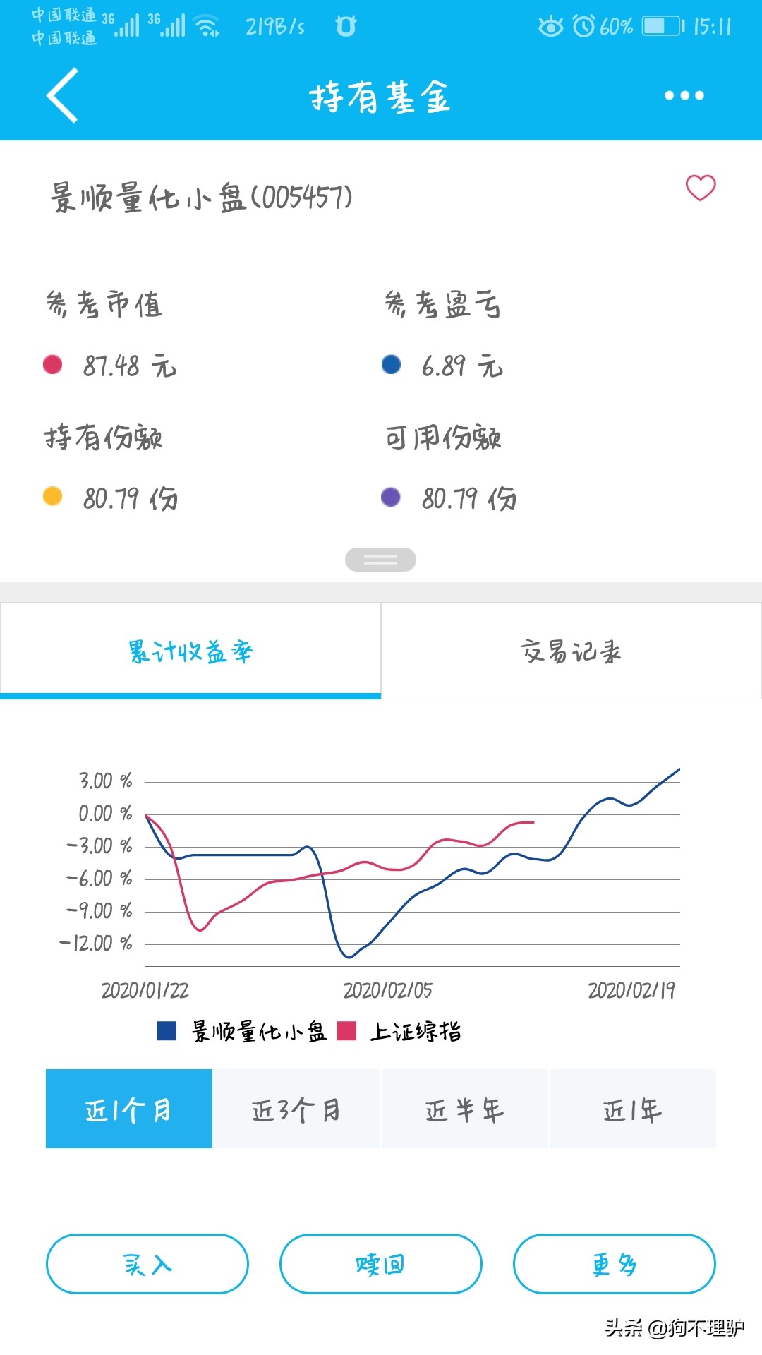 今日特码科普！投资10元一小时赚500,百科词条爱好_2024最快更新