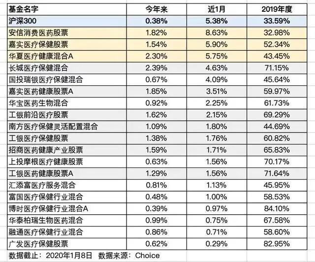 今日特码科普！投资10元一小时赚500,百科词条爱好_2024最快更新